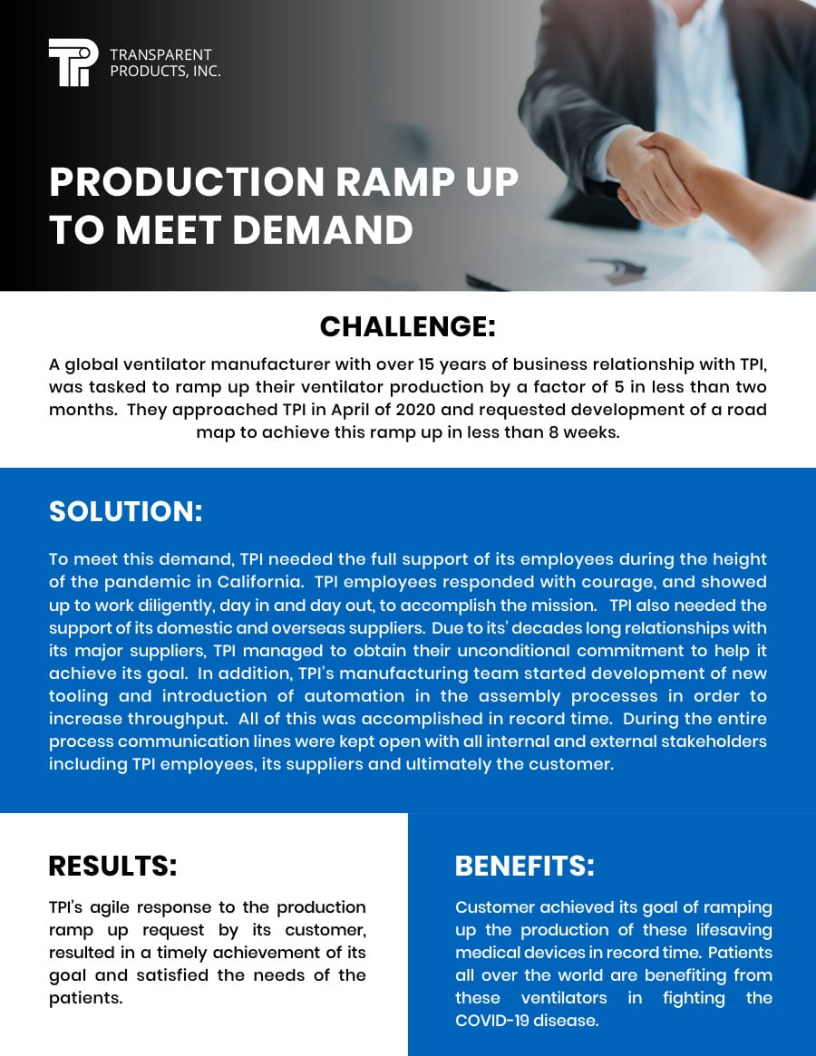 Production-Ramp-Up-to-Meet-Demand