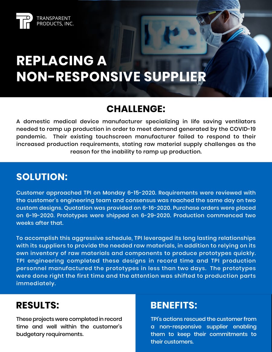 Replacing-a-Non-Responsive-Supplier